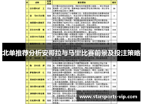 北单推荐分析安哥拉与马里比赛前景及投注策略
